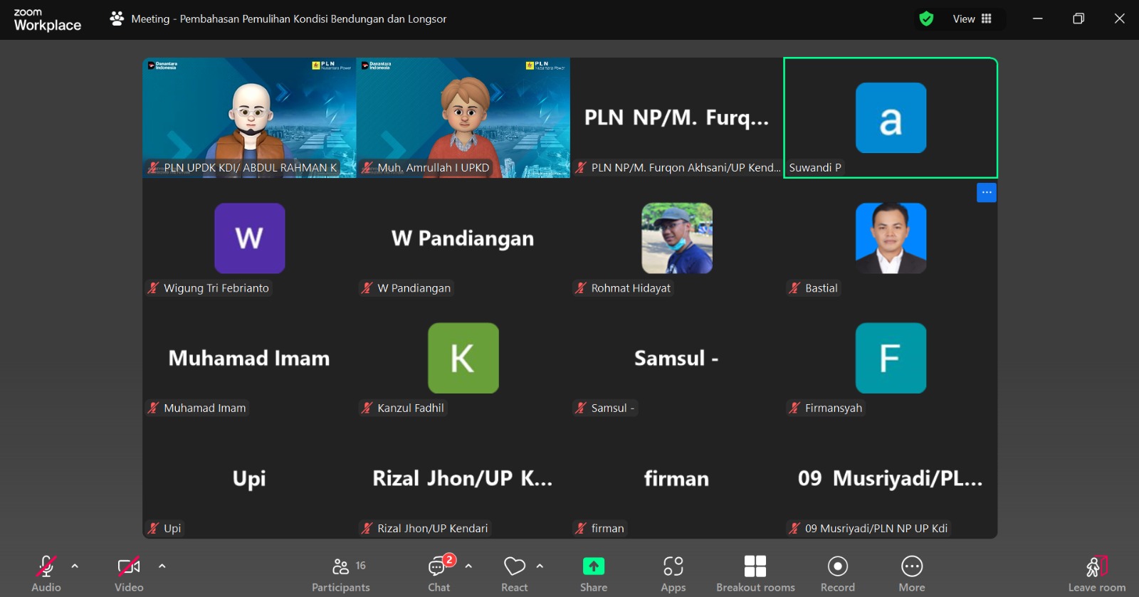 Dokumentasi Rapat